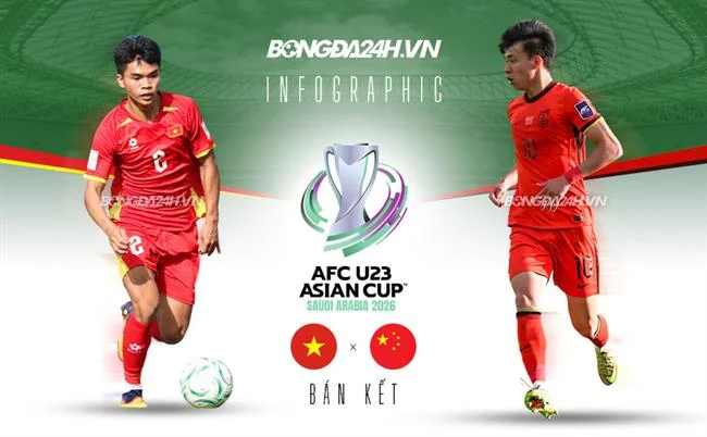 Bước 2: Tin cậy nhà phát triển